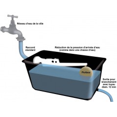 Incrustation avec réservoir d'eau et mèches d'arrosage WaterWick - Kolibri  Company