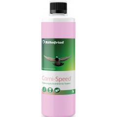 Carni-Speed (avec L-carnitine, magnésium, sélénium et vit. B12) 500ml - Röhnfried - Dr Hesse Tierpharma GmbH & Co. KG à 25,50...