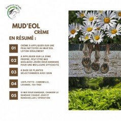 Mud'eol Crème Crème onctueuse pour les paturons & les crevasses 500ml - Essence of Life à 34,90 € - Essence Of Life - CHEV-12...