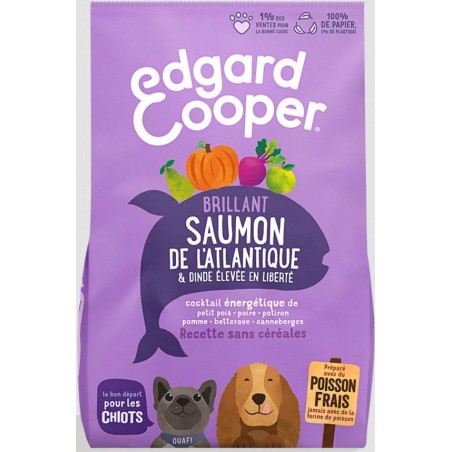 Saumon Frais de l'Atlantique & Dinde élevée en plein air 12kg - Edgard & Cooper 7149414 Edgard & Cooper 84,00 € Ornibird