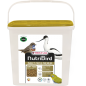 Insect Patée Premium Aliment complet pour oiseaux insectivores 2kg - Nutribird