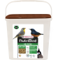 Uni Patée Aliment complet pour oiseaux frugivores et insectivores 5kg - Nutribird