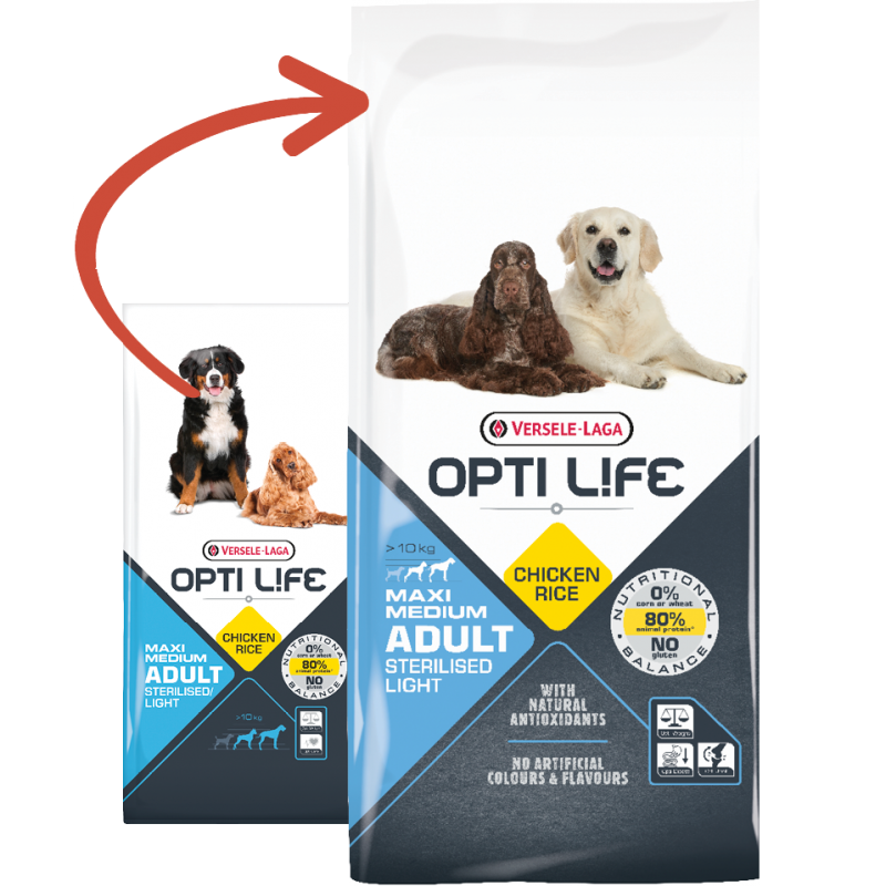 Adult Sterilised/Light Medium & Maxi - grands & moyens chiens adultes - Poulet 12,5kg - Opti Life