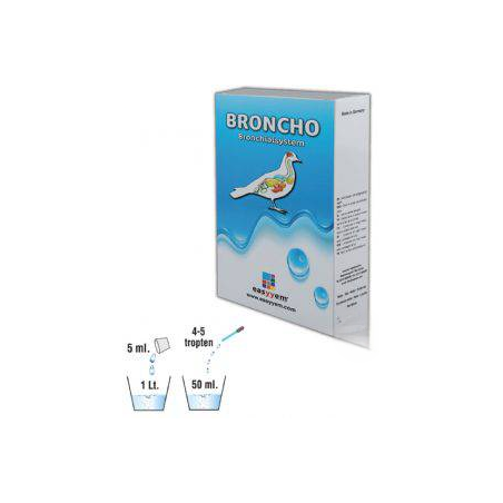 Broncho, améliore les voies respiratoires 250ml - Easyyem à 14,90 € - Easyyem - EASY-BRON250 - Divers