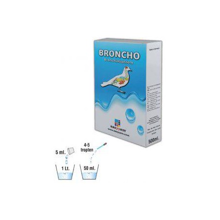 Broncho, améliore les voies respiratoires 500ml - Easyyem à 25,25 € - Easyyem - EASY-BRON500 - Divers